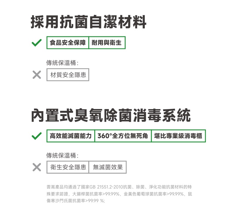 智能盛飯機,元嵩科技, 智能盛飯機,智能打飯機,商用打飯機